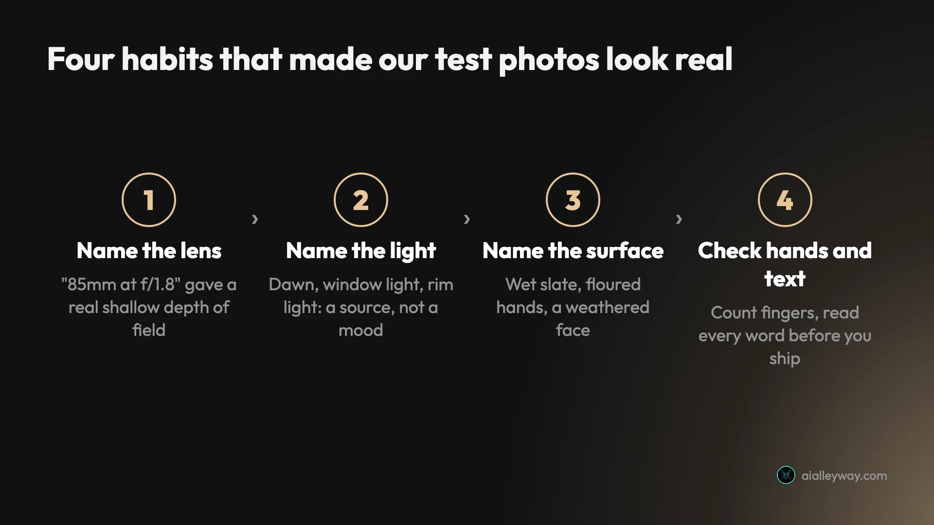 Four prompting habits for realistic AI photos: name the lens, such as 85mm at f/1.8 for a shallow depth of field; name the light as a source, such as dawn, window light or rim light; name the surface, such as wet slate, floured hands or a weathered face; and check hands and text before you ship