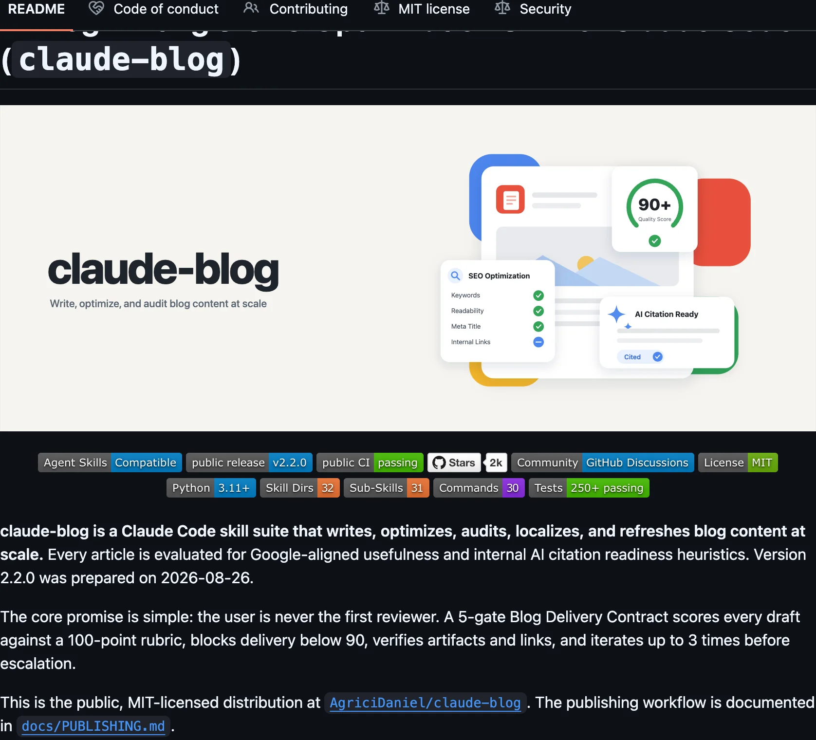 The claude-blog README on GitHub, listing the blog skill suite's sub-skills and agents