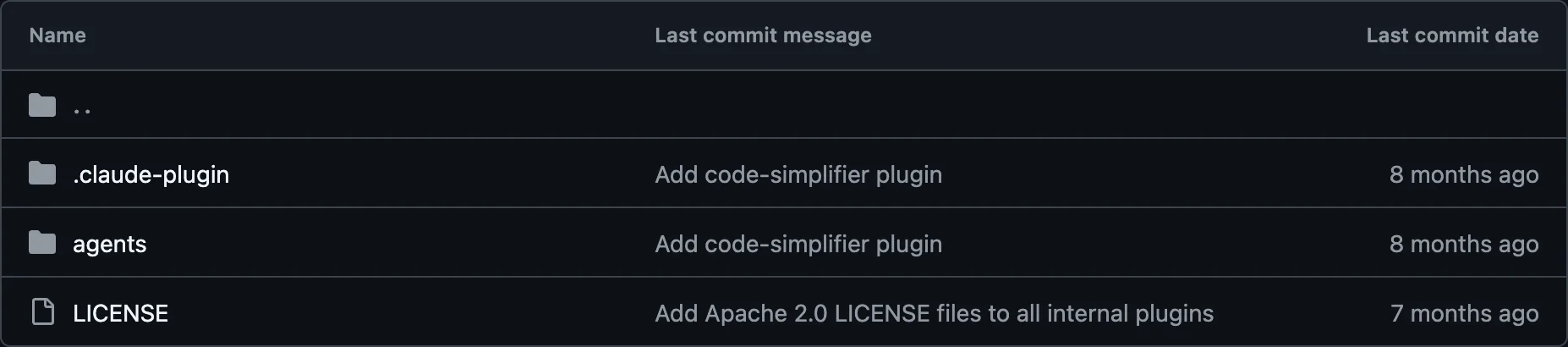 The code-simplifier plugin directory on GitHub, showing an agents folder and an Apache 2.0 license file but no skills folder