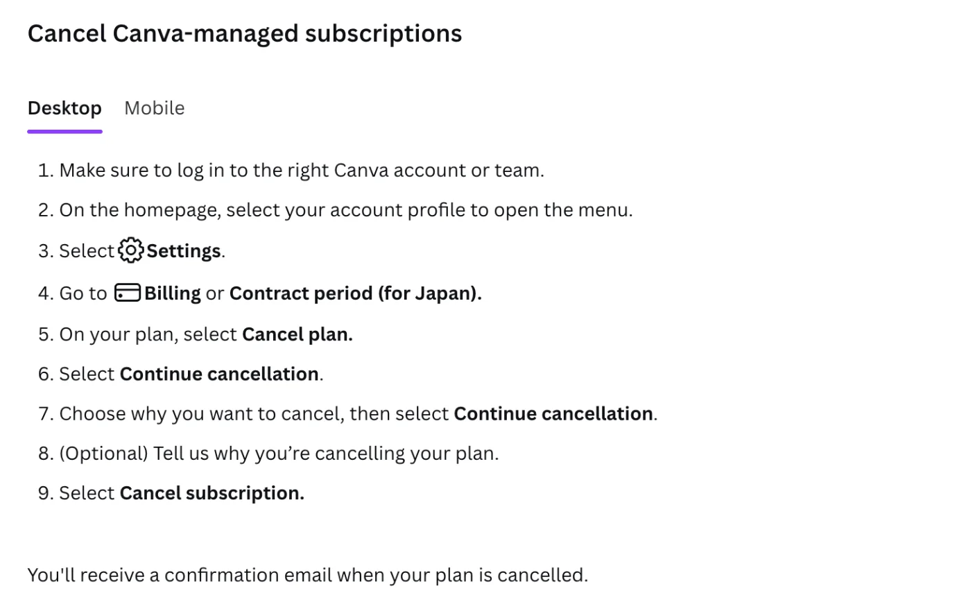 Canva's help page listing nine desktop steps to cancel a Canva-managed subscription, from logging in to the right account, through Settings, Billing and Cancel plan, to Cancel subscription, followed by the note that you receive a confirmation email