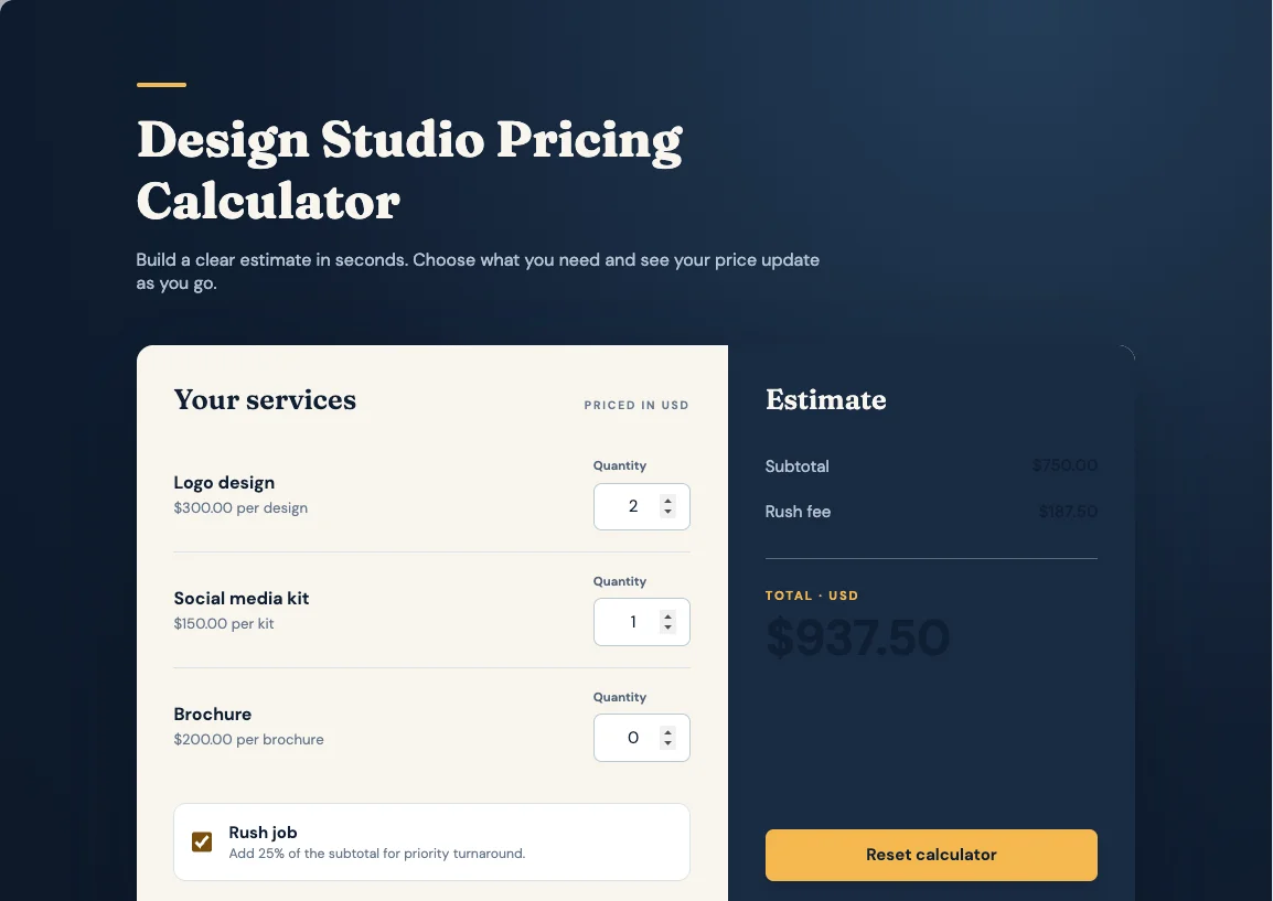 The Canva Code preview with two logo designs, one social media kit and Rush job ticked: subtotal 750 dollars, rush fee 187.50 and total 937.50, shown in dark text that is hard to read on the dark Estimate panel