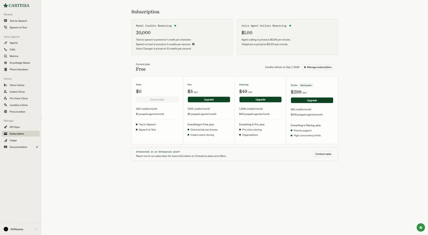 Cartesia in-app subscription screen showing 20,000 model credits remaining, $1.00 of voice agent dollars, and the per-unit rates