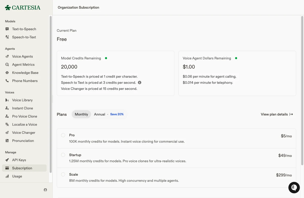 Cartesia's Subscription page: a flat 1 credit per character, with the upgrade tiers