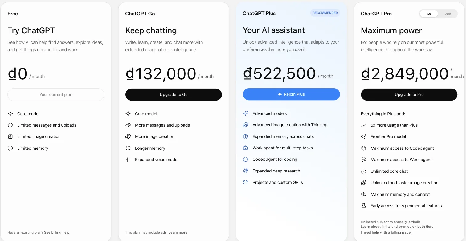 The ChatGPT plan modal inside a live account, showing all four consumer tiers with their feature lists and the note that the Go plan may include ads