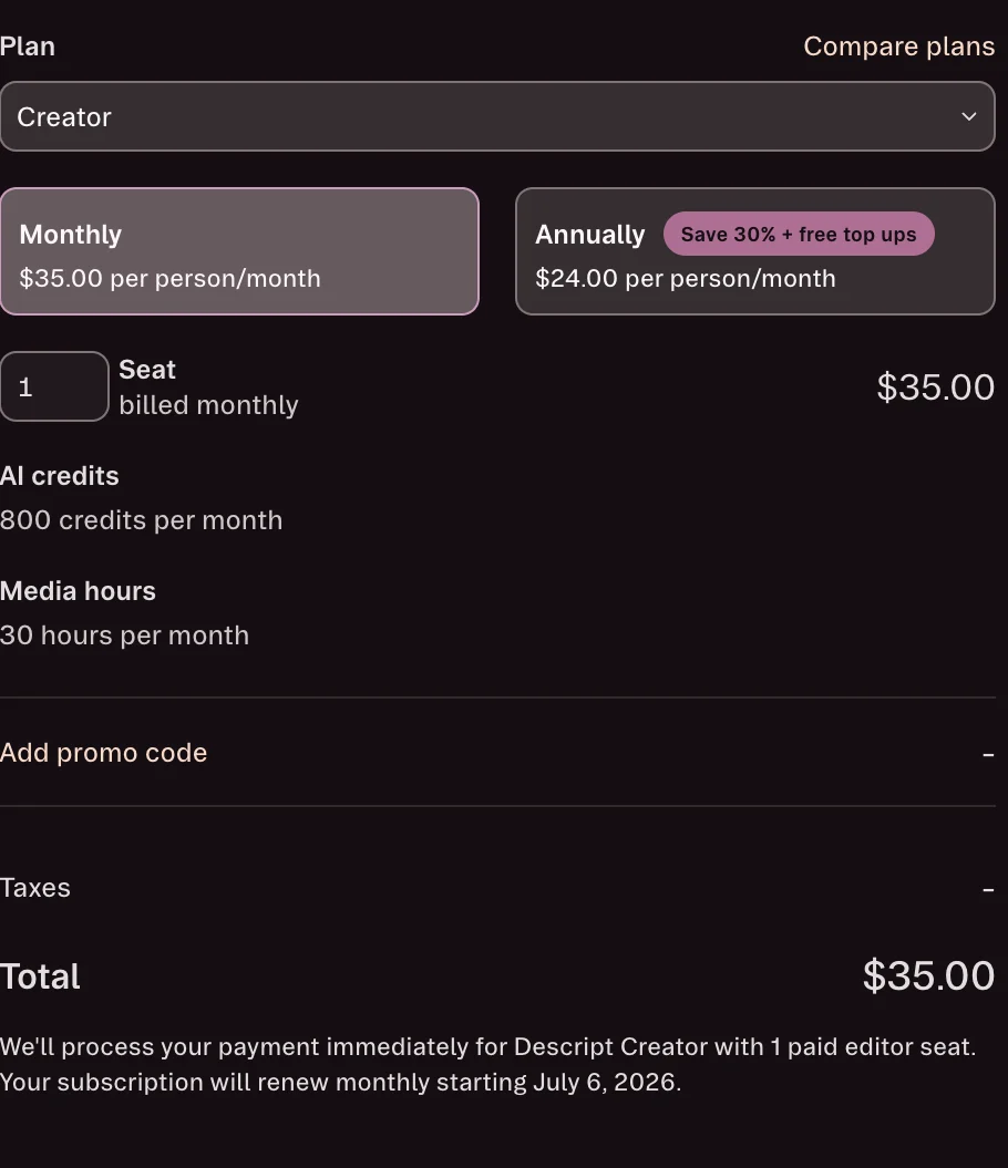 Descript's Creator checkout: $35/mo monthly or $24/mo annual, 800 AI credits and 30 media hours per month