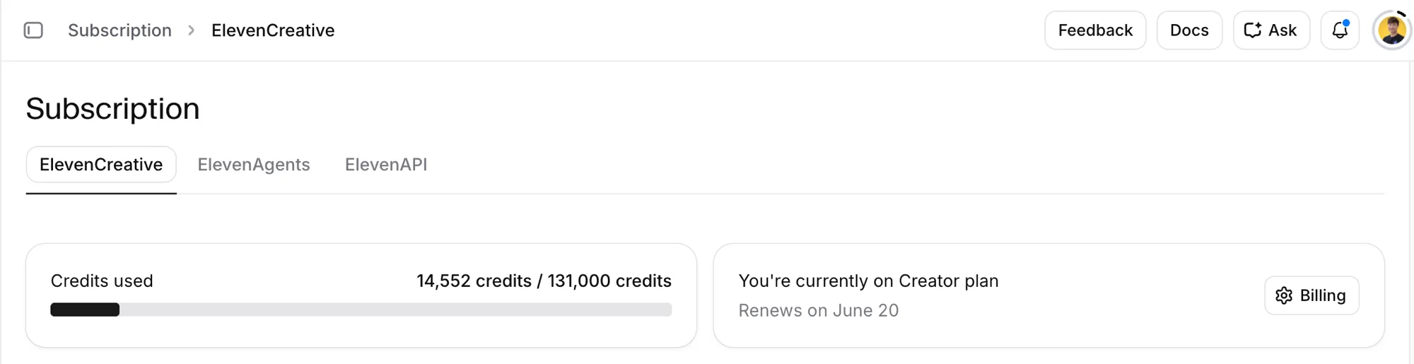 The ElevenLabs credit usage meter on a Creator account showing 14,552 of 131,000 monthly credits used