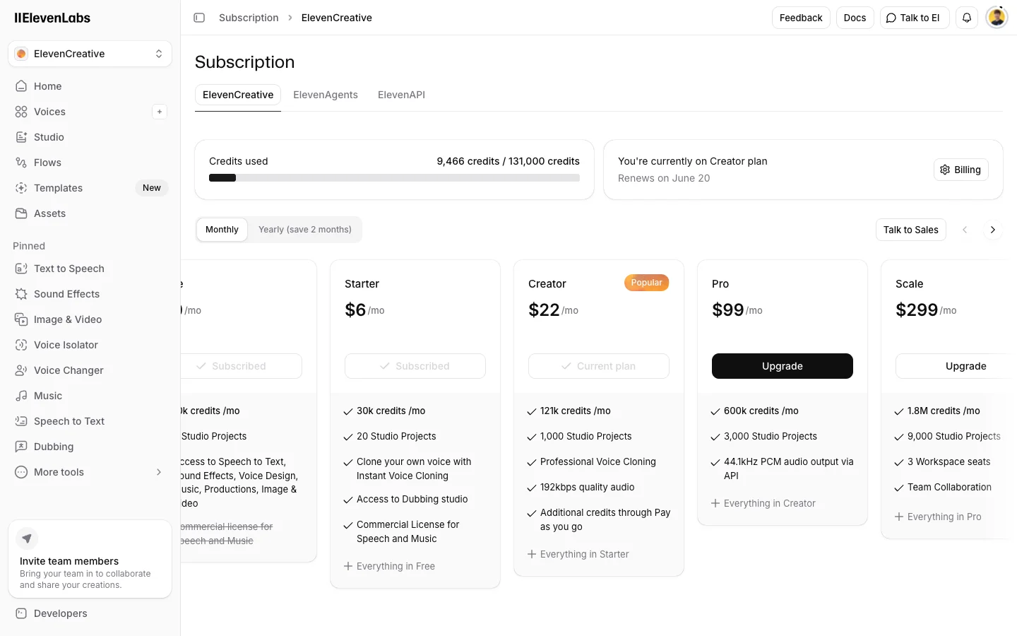 The ElevenLabs Subscription page showing this month's credit usage on a Creator account