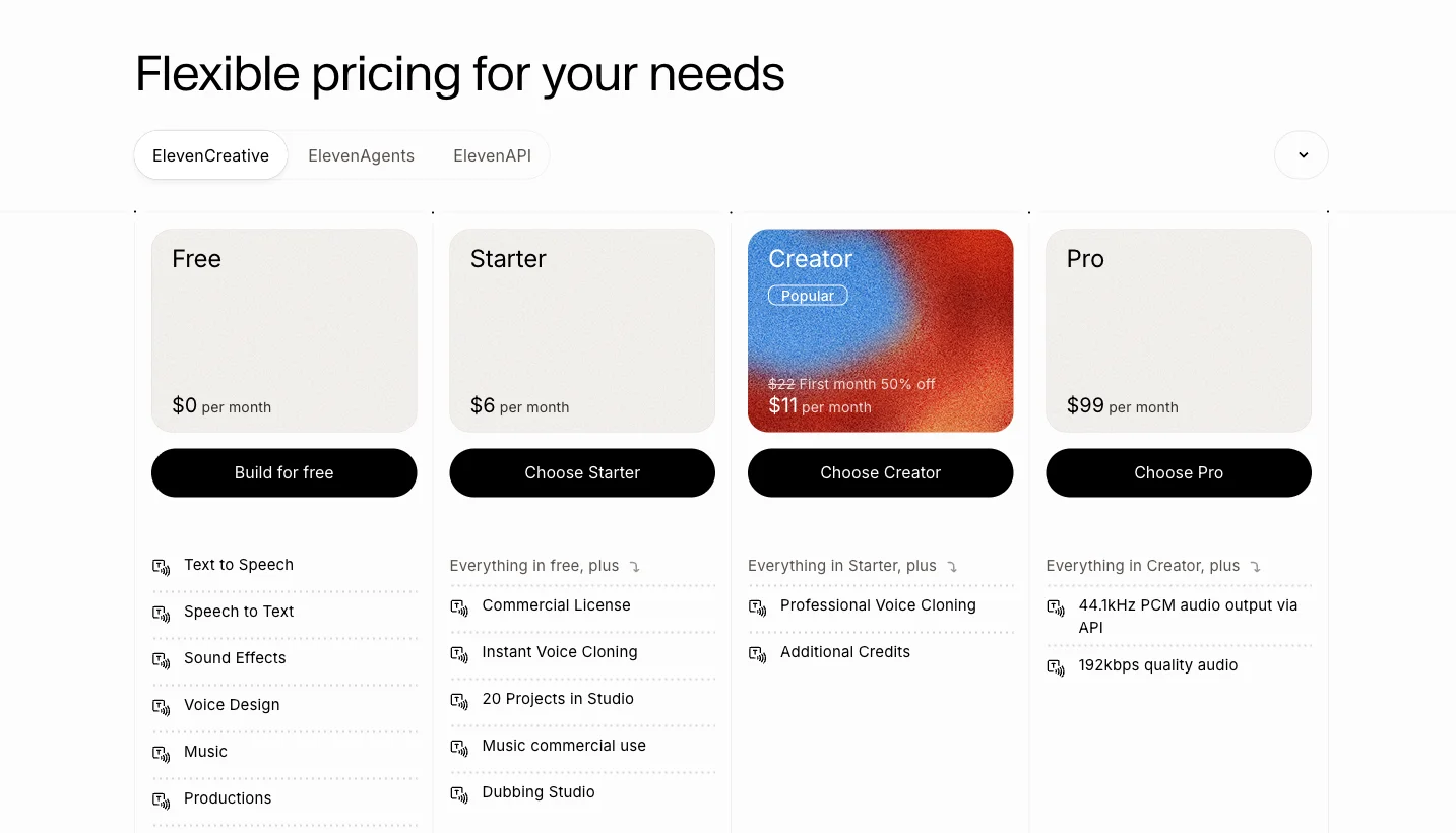 ElevenLabs prices by characters: Free, Starter, Creator, Pro