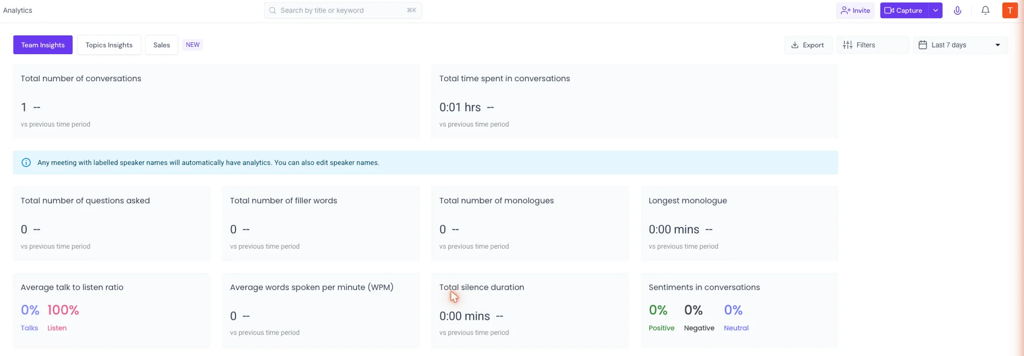 Fireflies' conversation analytics dashboard showing talk-time and topic trends across meetings