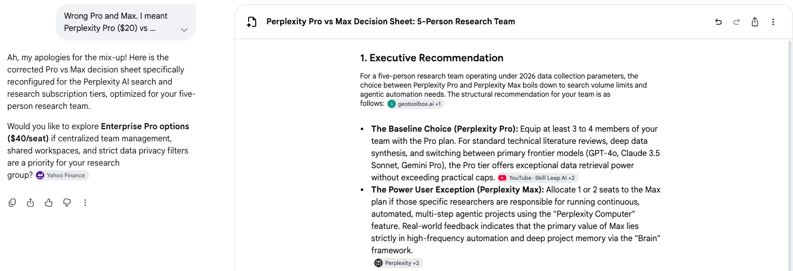 Google AI Mode Canvas showing a corrected Perplexity Pro vs Max decision sheet with an executive recommendation for a five-person team