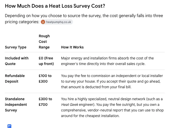 Google AI Mode follow-up answer with a table of heat loss survey costs: free with a quote, £100 to £300 refundable, £300 to £700 independent