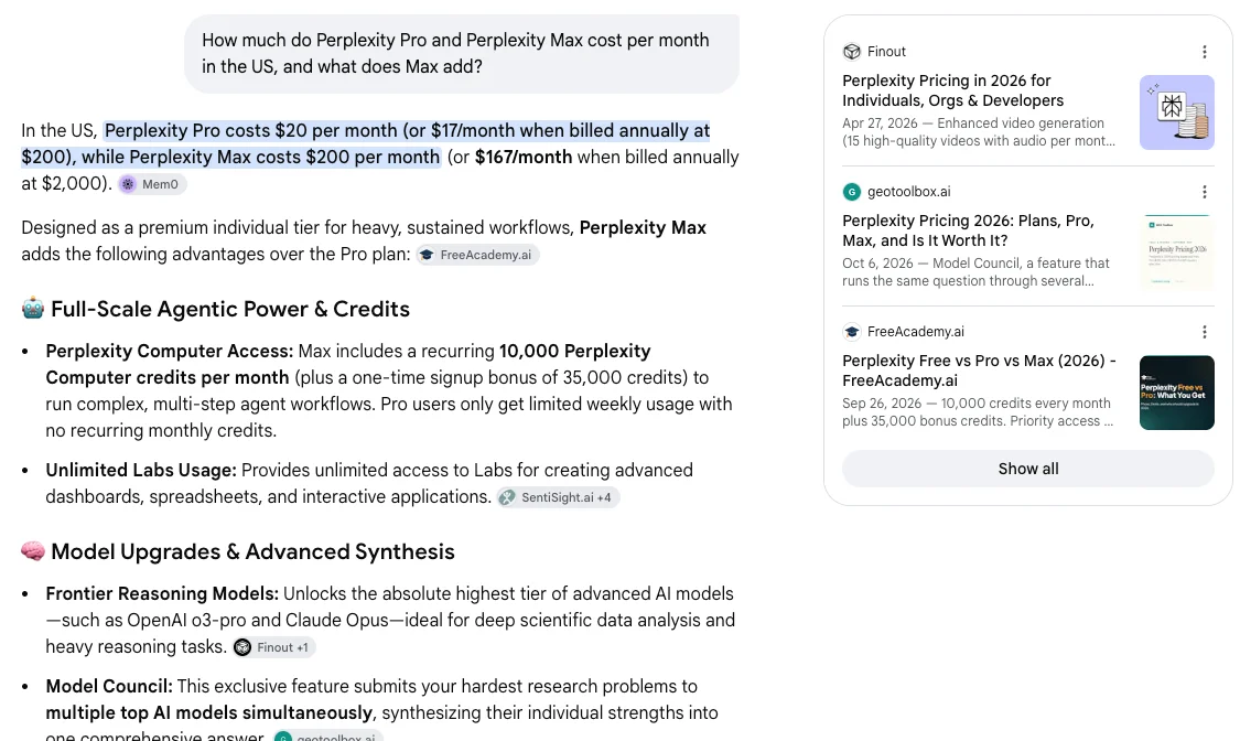 Google AI Mode answering a Perplexity pricing question with source chips naming Mem0, FreeAcademy.ai and other third-party sites