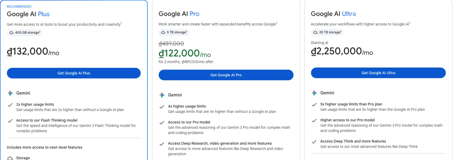 Google One AI plan cards showing Google AI Plus with 400 GB storage, Google AI Pro with 5 TB, and Google AI Ultra starting at 20 TB, each with Gemini access listed underneath