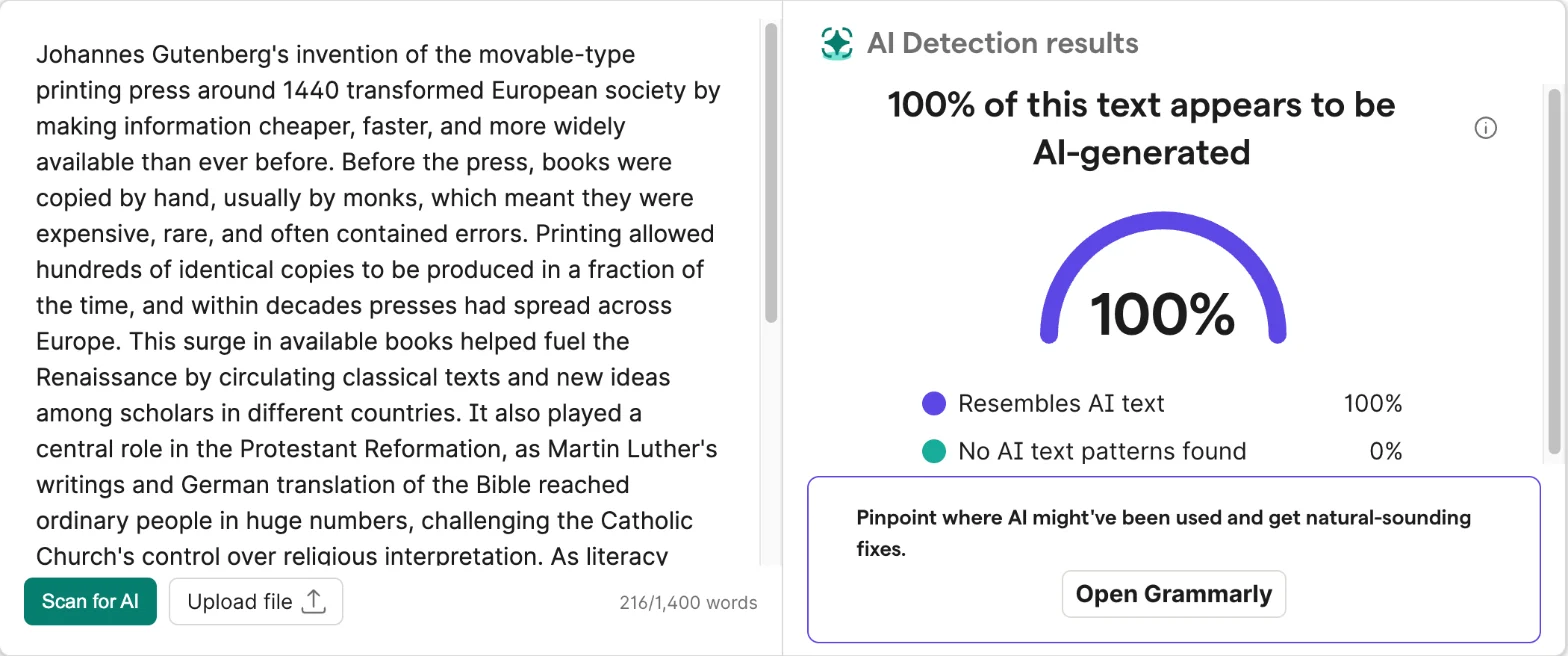 Grammarly's free AI detector re-scanning the Claude printing-press essay on 26 October 2026 at 100% AI, the same score as three days earlier, with the 216/1,400 word counter