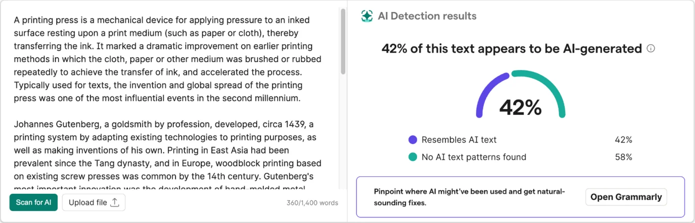 Grammarly's free AI detector scoring a text that is two Wikipedia paragraphs plus half a Claude essay at 42% AI, with Resembles AI text at 42% and No AI text patterns found at 58%