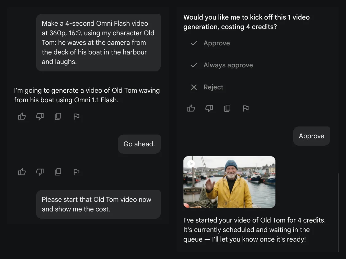 The Google Flow agent panel: a request for a 4-second Omni Flash clip of Old Tom, the agent saying it is going to generate the video, two nudges, then an approval card costing 4 credits and the reply that the video has started
