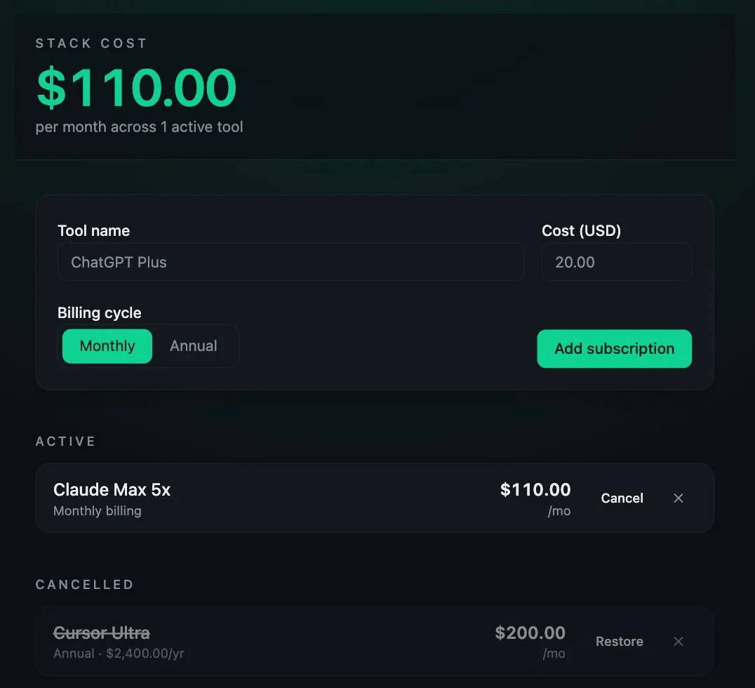 The finished Stack Cost app built by Lovable, showing a pinned $110.00 monthly total, an active Claude Max 5x subscription at $110/mo, and a cancelled Cursor Ultra entry struck through showing $200.00/mo derived from $2,400 a year