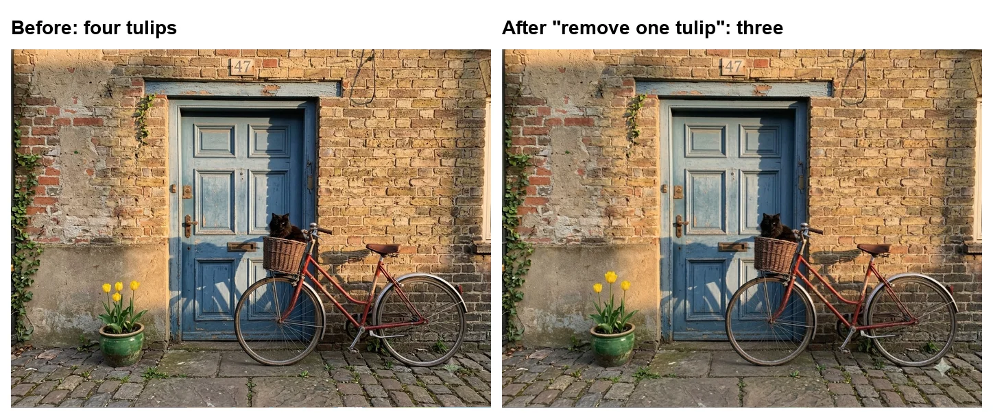 The Nano Banana 2.1 street scene before and after an edit: before, four yellow tulips in a large green pot; after, exactly three tulips, with the door, bicycle, cat, number and light unchanged