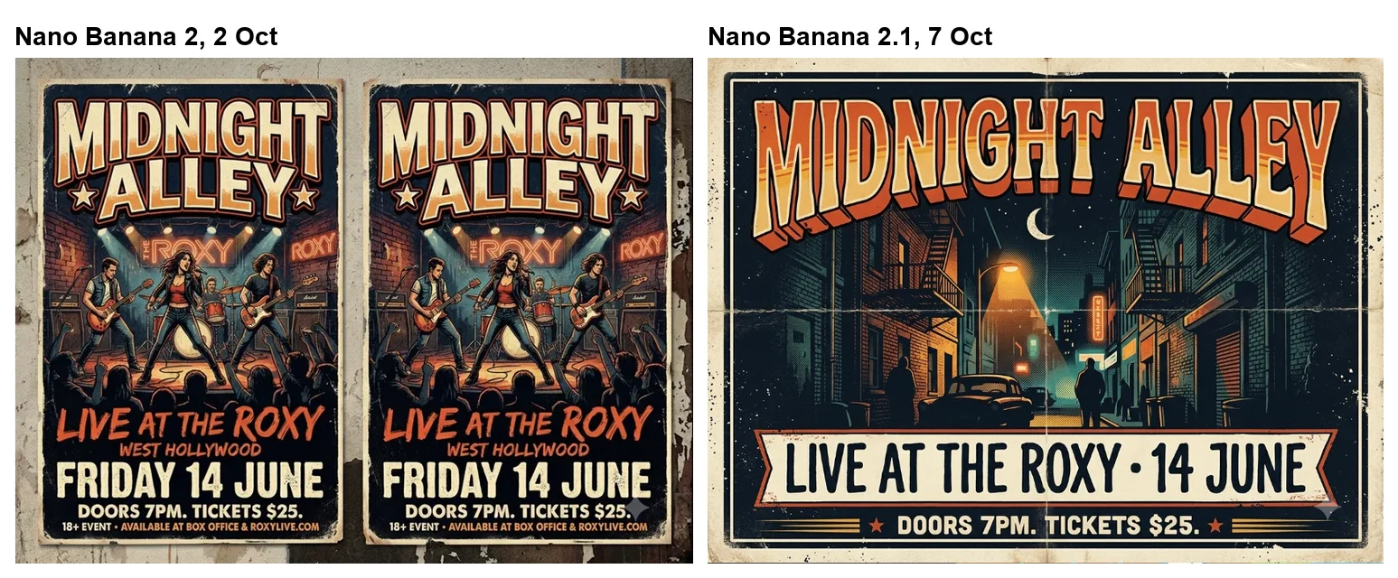Concert posters from Nano Banana 2 and Nano Banana 2.1: Nano Banana 2 shows two copies of a poster that adds West Hollywood, Friday and an 18+ event line, while Nano Banana 2.1 shows one poster with only MIDNIGHT ALLEY, LIVE AT THE ROXY • 14 JUNE and DOORS 7PM. TICKETS $25.