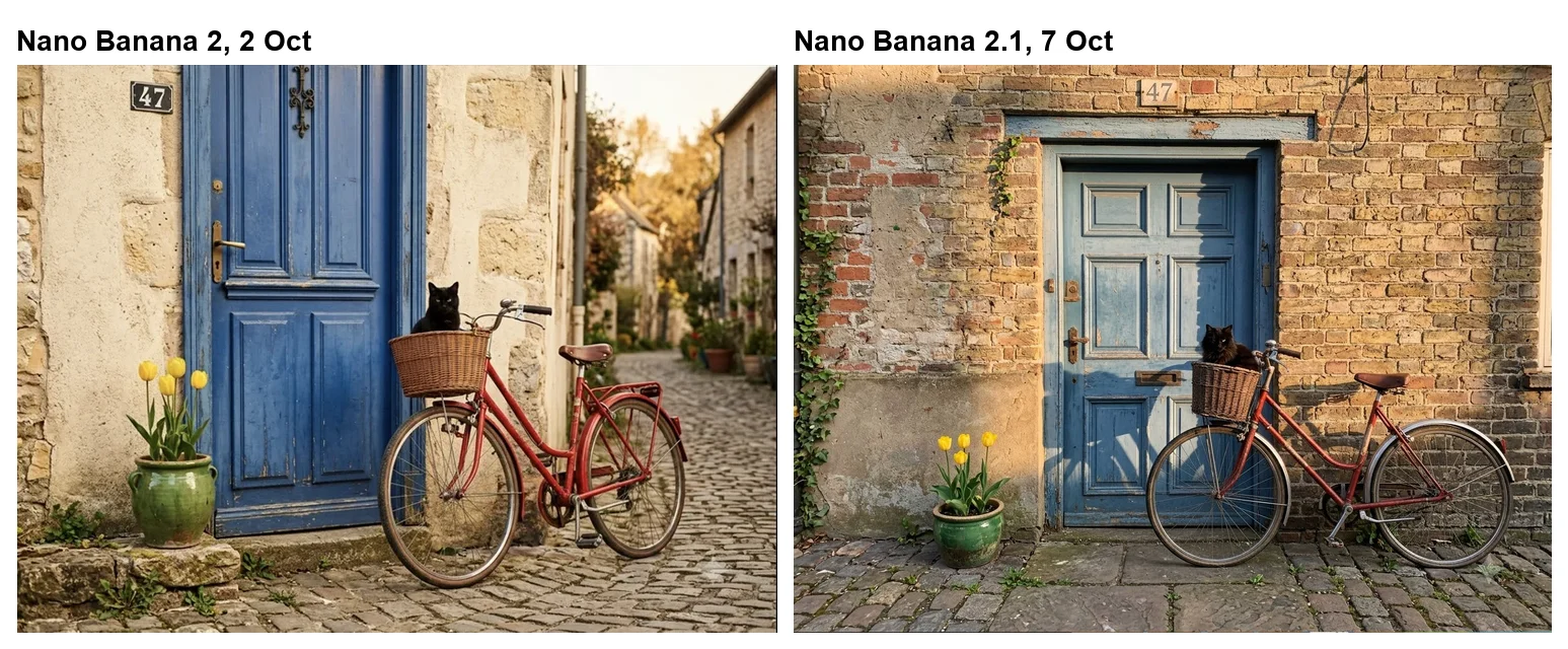 Street scenes from Nano Banana 2 and Nano Banana 2.1: both show a red bicycle with a black cat in the basket beside a blue door and yellow tulips in a green pot, Nano Banana 2 with the number 47 on the wall to the left of the door and Nano Banana 2.1 with 47 centred above the door frame