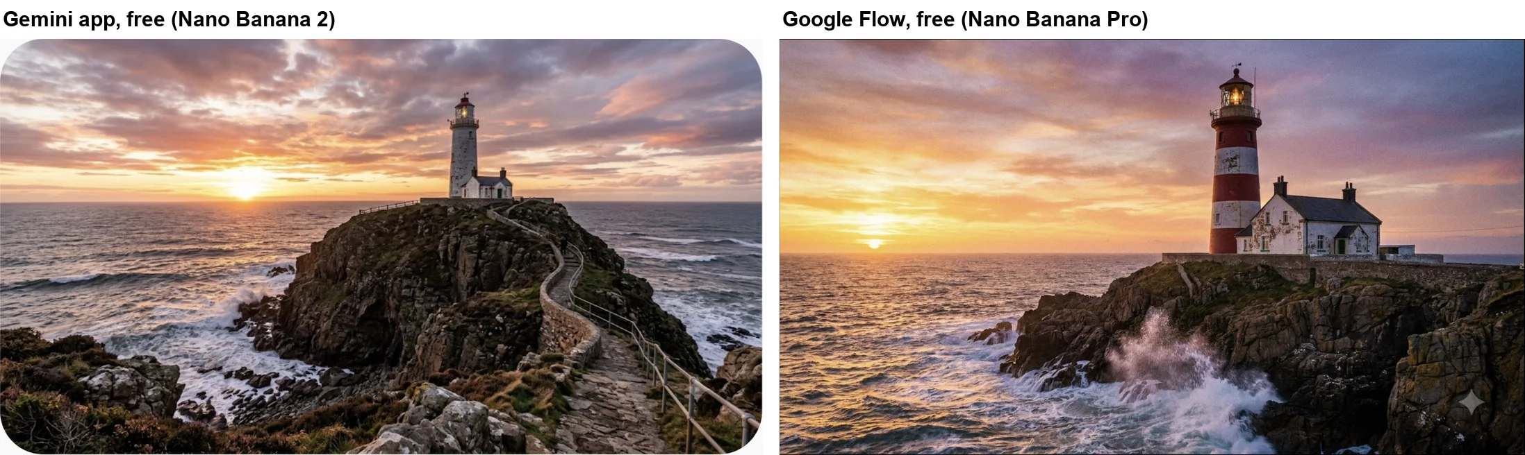 Left: the free Gemini app's lighthouse on a rocky headland with a railed path at sunset, made with Nano Banana 2. Right: Google Flow's free Nano Banana Pro version, with a red-and-white striped lighthouse, a keeper's cottage and a wave breaking on the rocks