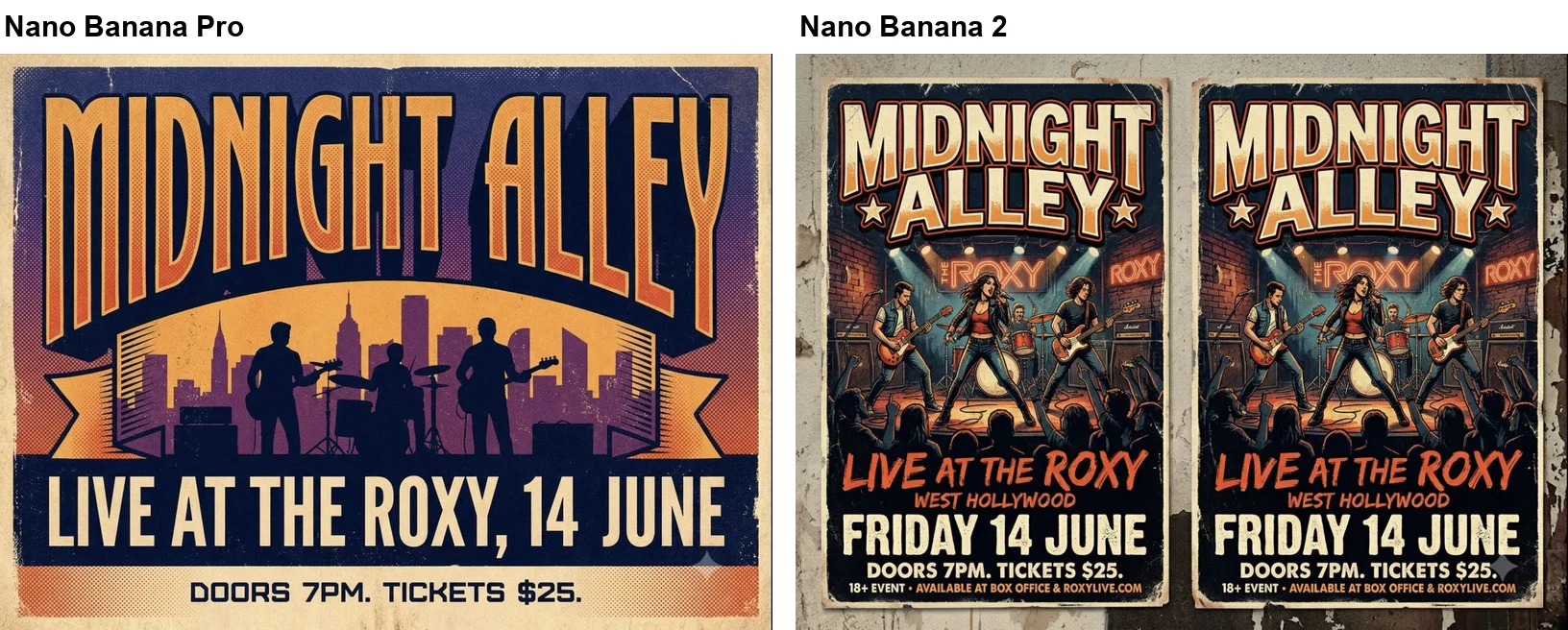 Concert posters from Nano Banana Pro and Nano Banana 2: Pro shows MIDNIGHT ALLEY, LIVE AT THE ROXY, 14 JUNE and DOORS 7PM. TICKETS $25. only, while Nano Banana 2 shows two copies of a poster that adds WEST HOLLYWOOD, FRIDAY and an 18+ EVENT line with a web address
