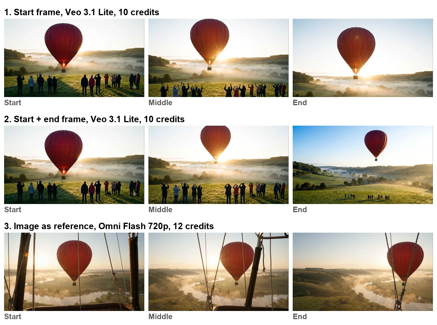 Start, middle and end frames from three methods: start frame, start and end frame, and the image as a reference