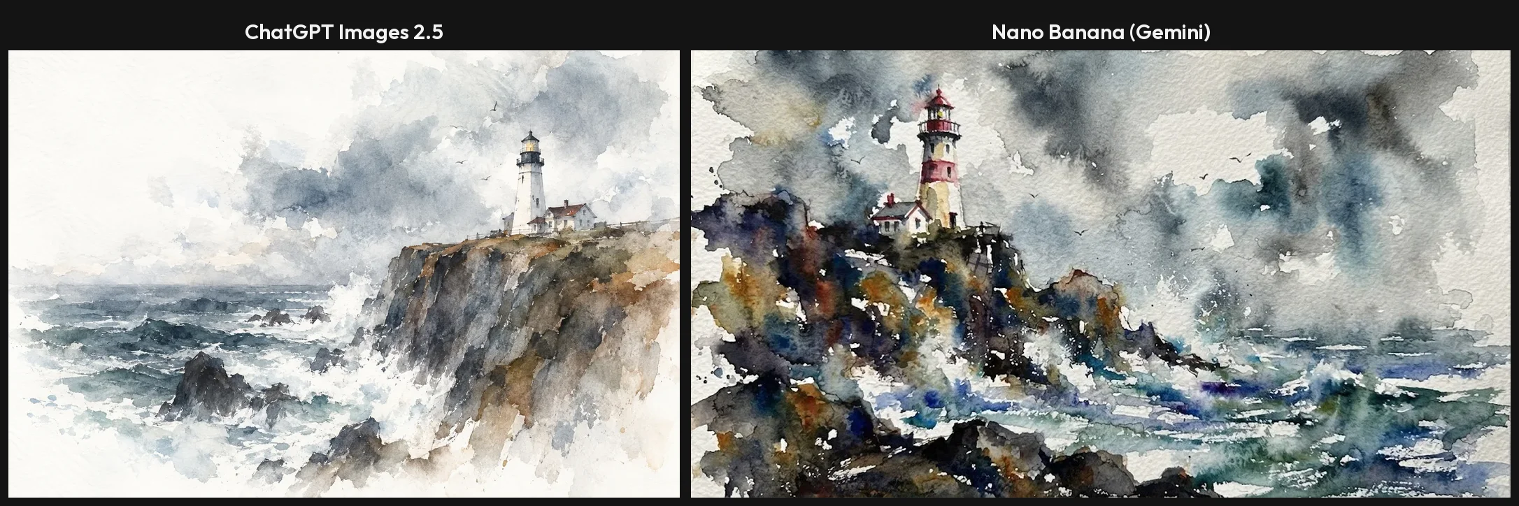 Side by side of the watercolour lighthouse prompt: ChatGPT's loose version and Nano Banana's version with blooming washes and paper texture