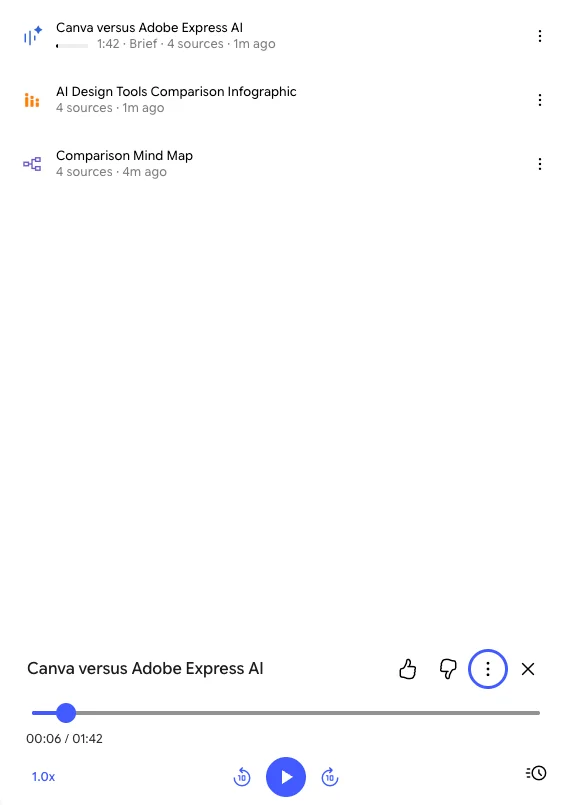 The Gemini Notebook audio player for a 1 minute 42 second Brief audio overview, with like and dislike buttons, an options menu, playback speed, rewind and skip controls and a queue button