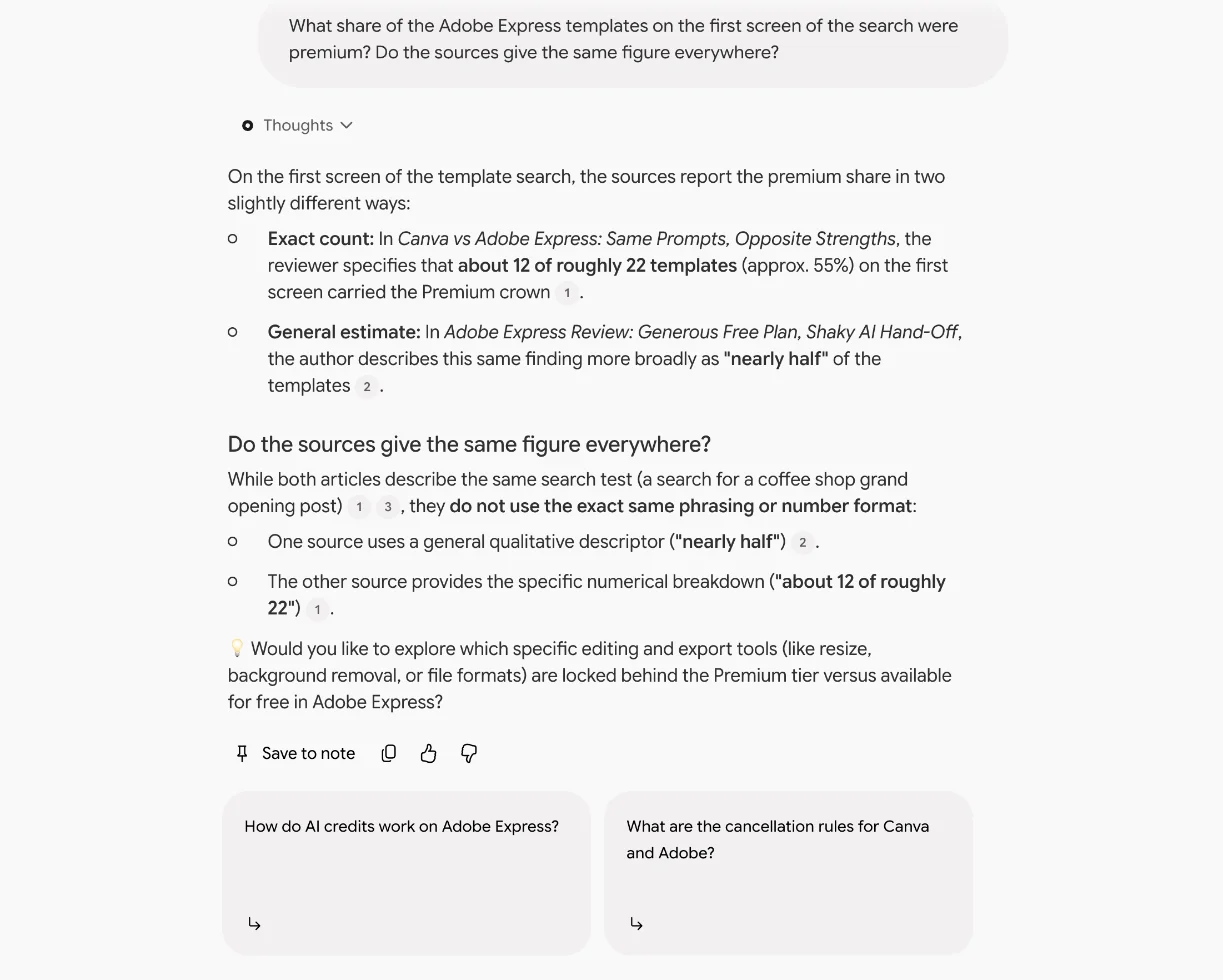 Gemini Notebook answering a direct question about premium templates: one source gives about 12 of roughly 22, approximately 55%, and another says nearly half, with each version cited