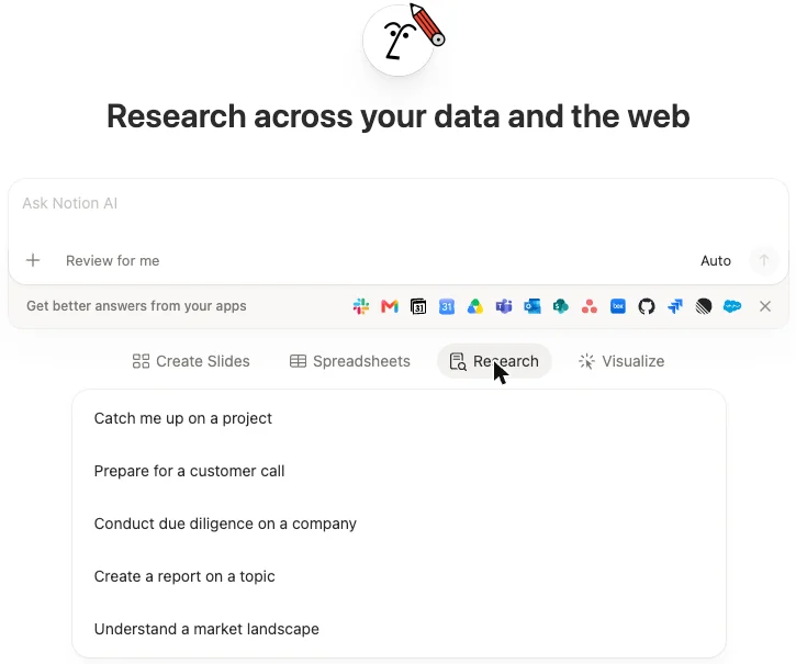 Notion AI in Research mode: the heading Research across your data and the web above the Ask Notion AI box, with suggested starting points such as Catch me up on a project, Conduct due diligence on a company and Create a report on a topic