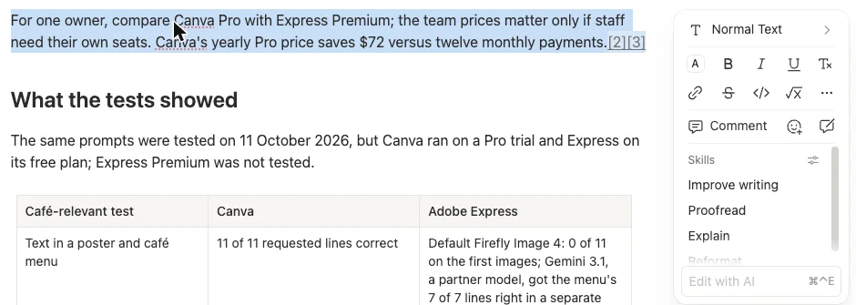 Notion AI's selection toolbar on a sentence about Canva Pro and Express Premium prices: formatting buttons, a Comment button, and a Skills list with Improve writing, Proofread and Explain above an Edit with AI box