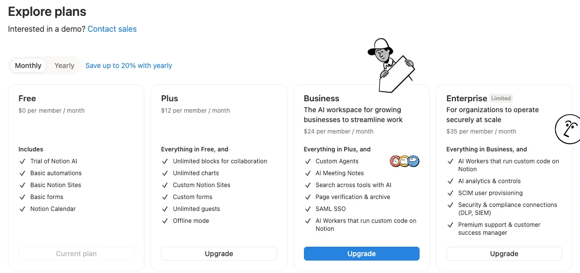 Notion's in-app plan picker with monthly billing selected: Free at $0 per member a month with a trial of Notion AI and marked current plan, Plus at $12, Business at $24 with Custom Agents and AI Meeting Notes, and Enterprise marked Limited at $35