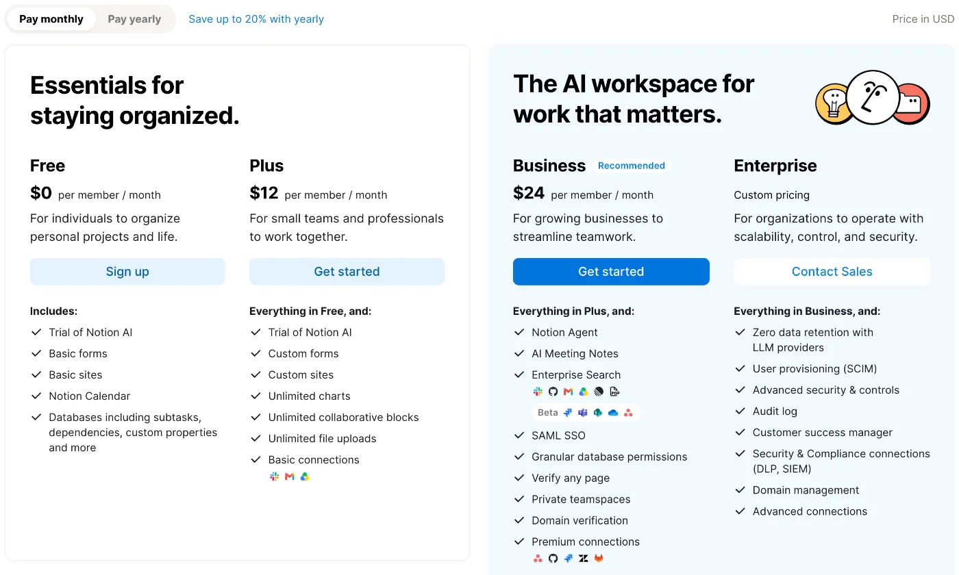 Notion's pricing page in the Pay monthly view, US dollars: Free at $0, Plus at $12, Business at $24 per member a month marked Recommended with Notion Agent, AI Meeting Notes and Enterprise Search, and Enterprise at custom pricing