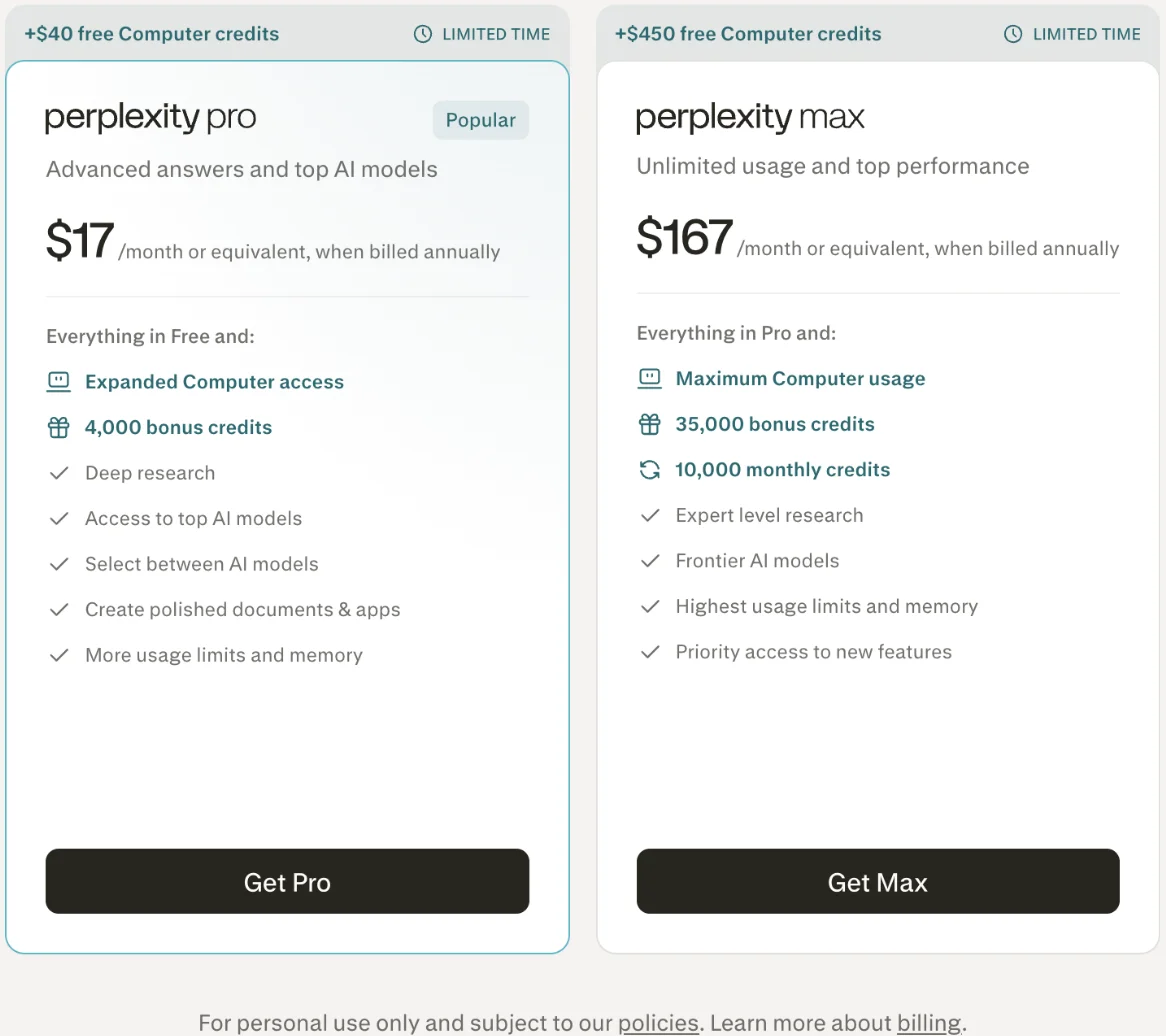 Perplexity's Pro page showing $17 and $167 a month when billed annually, with limited-time Computer credits