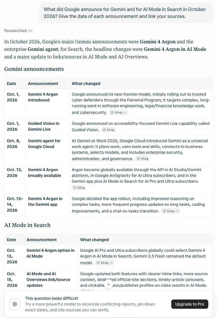 Perplexity's answer to what Google announced in October 2026, a dated table led by Gemini 4 Argon with blog chips, and an Upgrade to Pro banner below