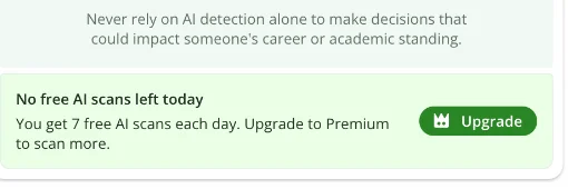 QuillBot AI detector panel after seven scans: No free AI scans left today. You get 7 free AI scans each day. Upgrade to Premium to scan more