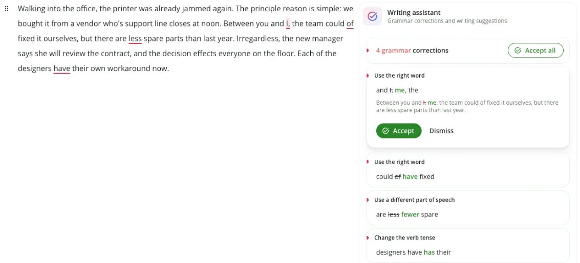 QuillBot grammar checker showing only 4 grammar corrections on a paragraph with nine planted errors, leaving principle, who's, Irregardless and effects unmarked