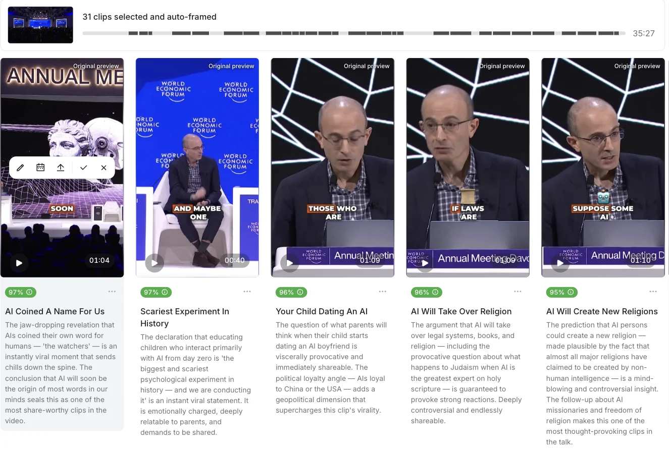 Five clips from a Submagic Magic Clips run, each showing a percentage score of 97, 97, 96, 96 and 95, a generated title, and a paragraph of prose explaining why the tool selected that moment, above a timeline marking where in the 35-minute source each clip was taken from