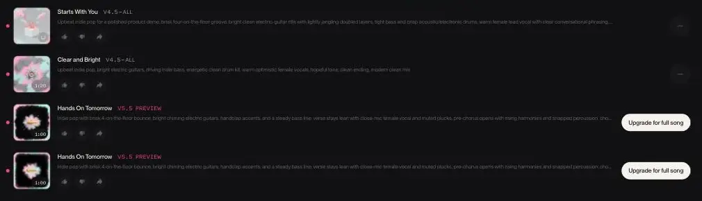 Suno's free tier returning four tracks from one prompt: two playable v4.5 songs and two one-minute v5.5 previews locked behind an Upgrade for full song button