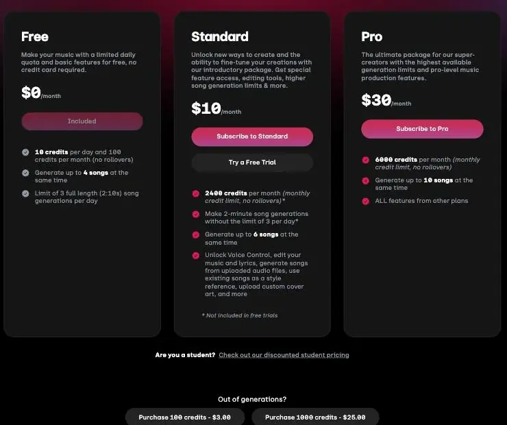 Udio's pricing page showing Free at $0 with 10 credits a day and 100 a month, Standard at $10 and Pro at $30