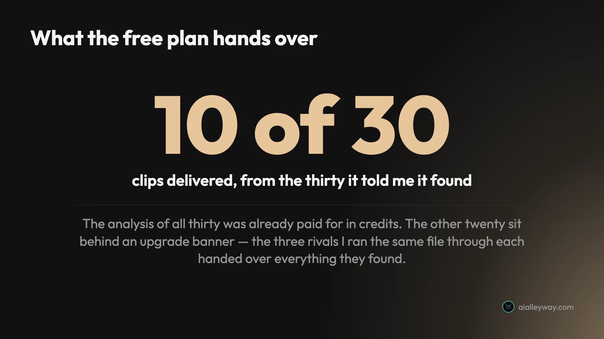 Stat card: Vizard delivered 10 of the 30 clips it reported finding, with the other 20 behind an upgrade
