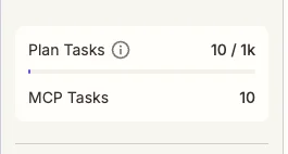 Zapier's task meter in the dashboard sidebar: 10 of 1,000 monthly plan tasks used (here, all from MCP tool calls)