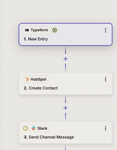 Building a multi-step Zap in the Zapier editor — the trigger-then-action format that makes it the gentlest landing for anyone leaving n8n because it was too technical