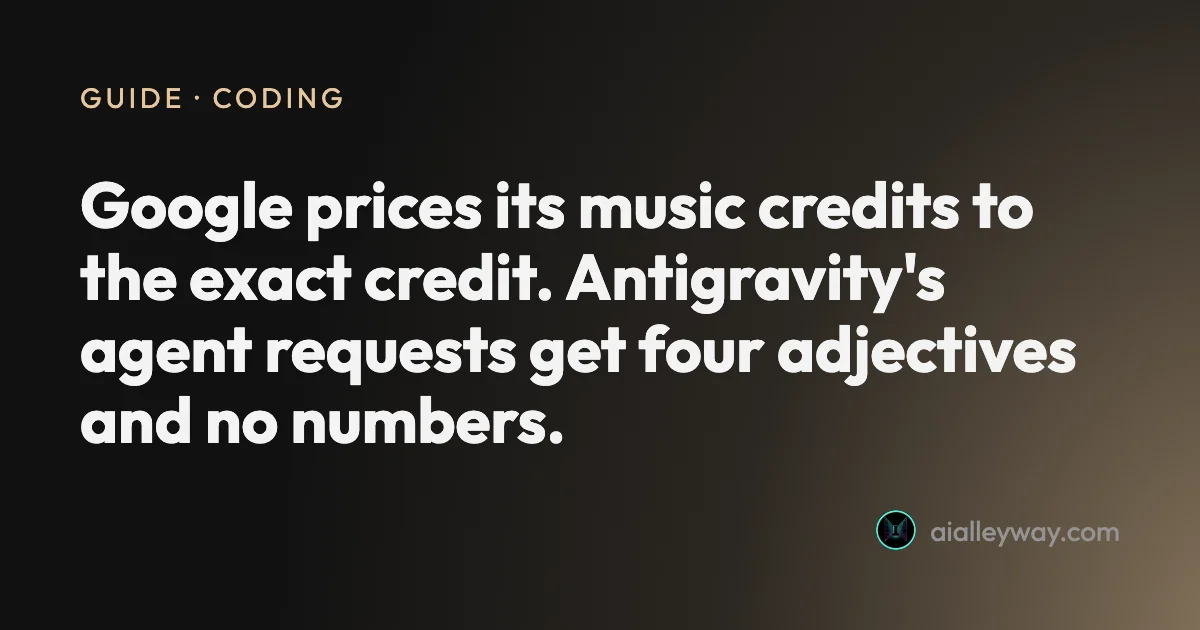 Guide: Antigravity pricing: one number on the page, and four adjectives