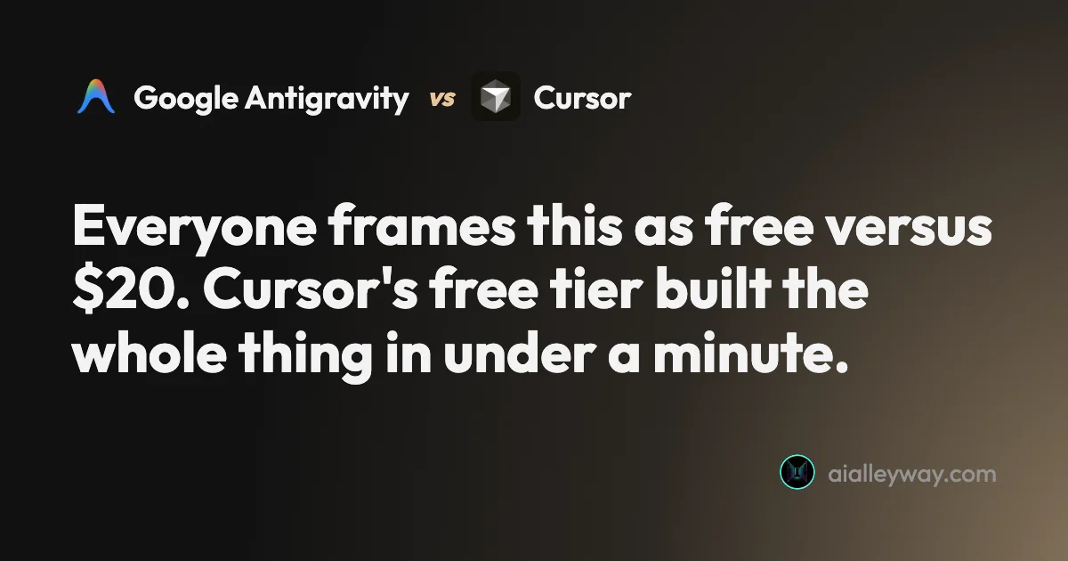 Comparison: Antigravity vs Cursor: I gave both the same brief and paid nothing