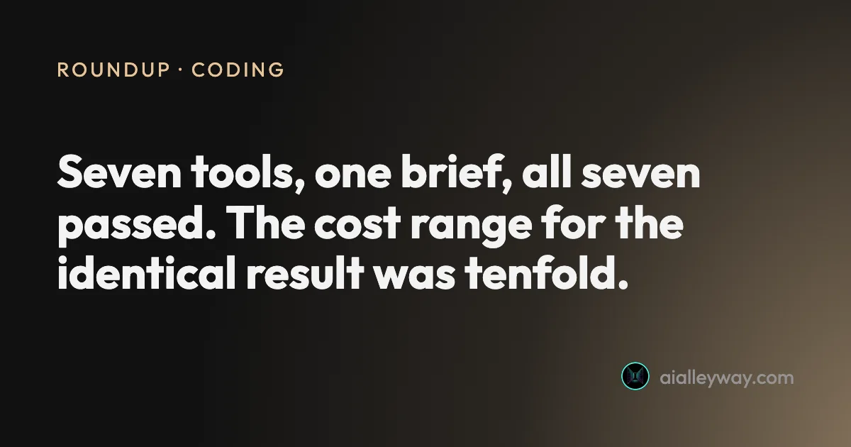 Roundup: Best AI for coding: 7 tools, one identical brief, measured