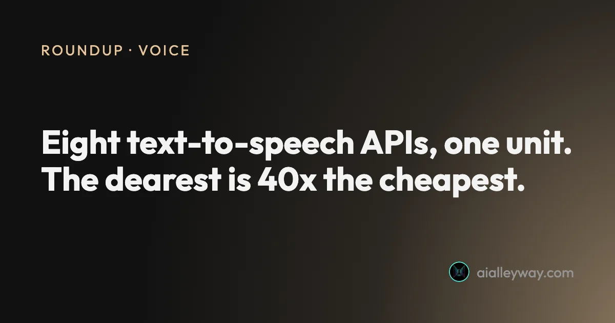 Best TTS API: the price spread is 40x, and nobody says so