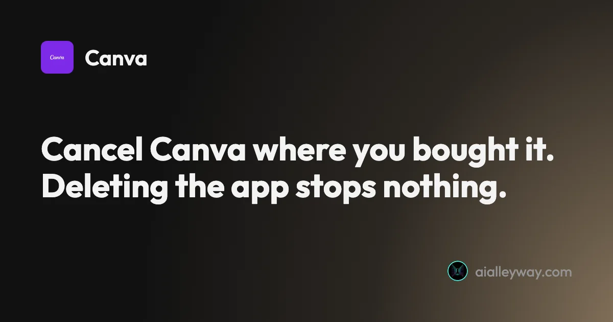 Cancel Canva Subscription: The Steps, and the Refund Rule
