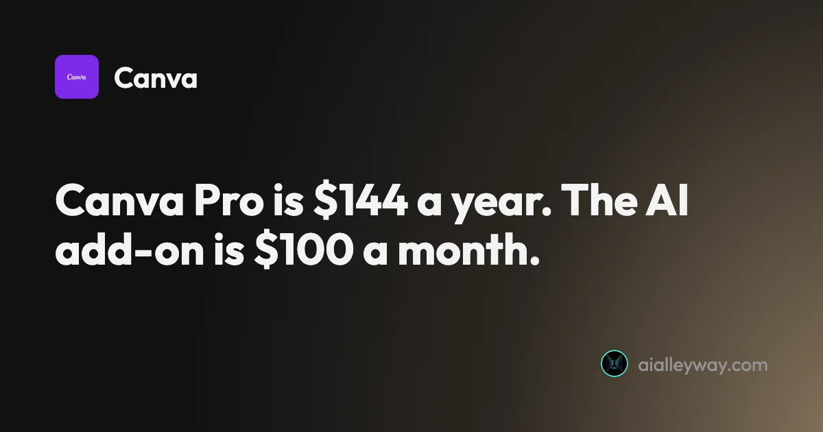 Canva Pro Price: $144 a Year, and What Canva Leaves Out